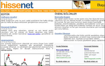 hissenet - Borsanaliz