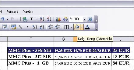 Tablo Oluşturmak ve Düzenlemek