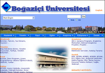 Boğaziçi Üniversitesi - Football Camps