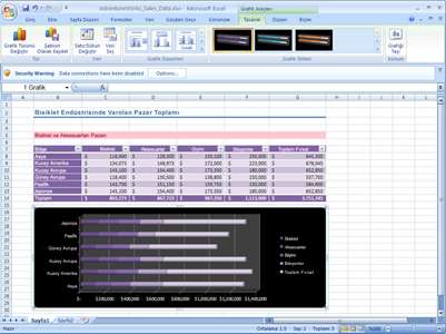 Sayı Akrobatı Yeni Excel Artık Çok Daha Yakışıklı