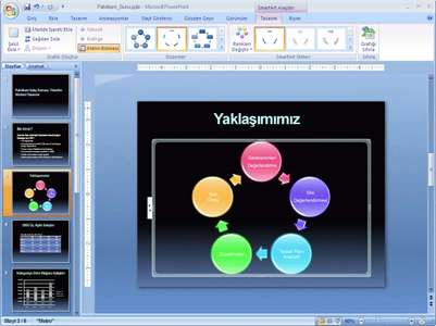 Powerpoint 2007 ile Sunularda Şov Yapın