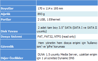 Teknik özellikler