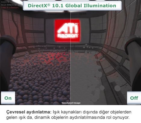 DirectX 10.1 mercek altında