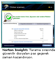 Test Birincisi: Norton Internet Security 2009