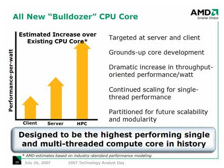 AMD'nin bombaları