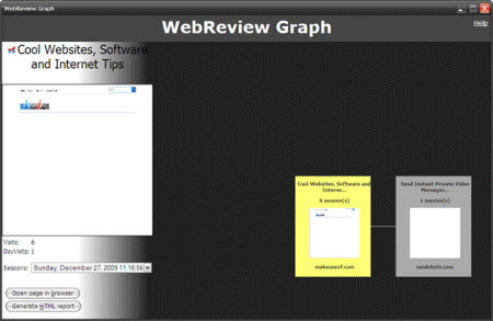 WebReview Graph