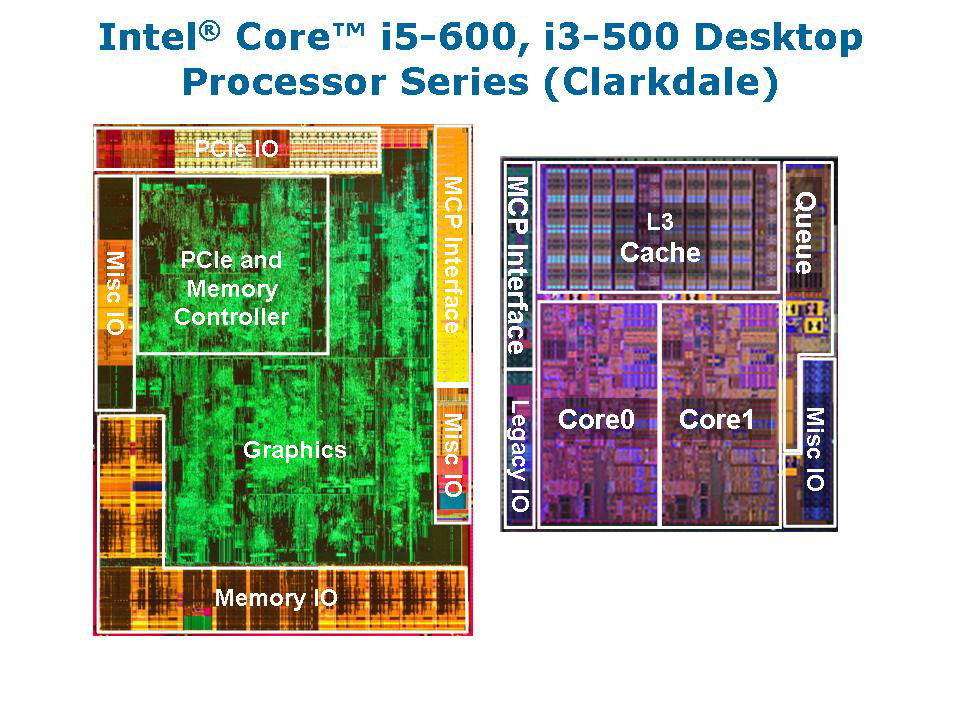 Benchmarklar: CPU performansı