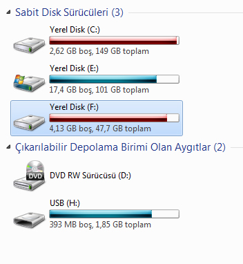 Sürücü harfleri & NTFS