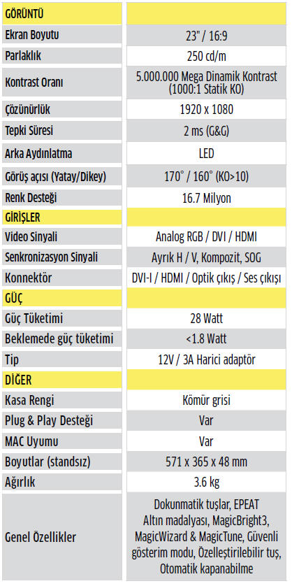 Teknik özellikler ve Sonuç