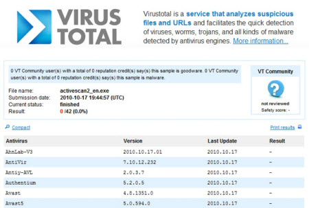 VirusTotal & Jotti