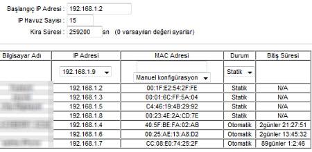 Router konsolunu kullanma