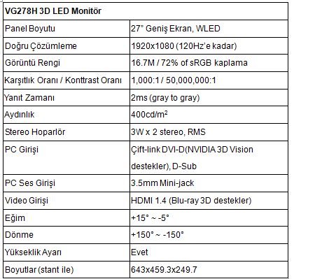 Asus'tan CeBIT'te 3D keyfi!