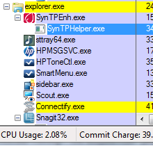 svchost.exe ve diğer ana işlemler