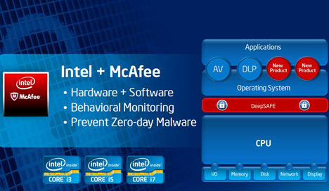 Intel'in McAfee silahı...