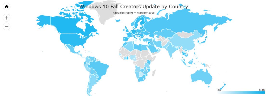 Windows 10 Fall Creators Update Raporu Açıklandı!