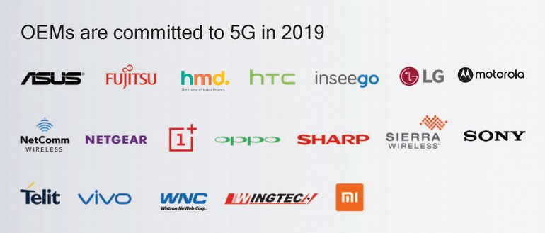 Qulacomm, 5G'nin 2019'da Yaygınlaşmasını Bekliyor