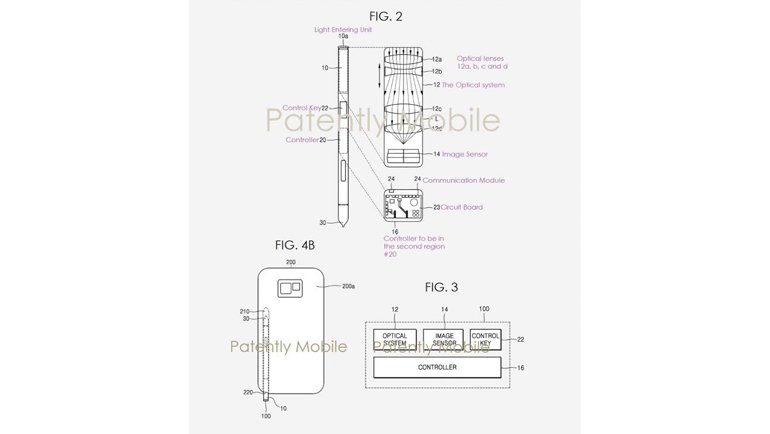 Samsung Galaxy S Pen'e 