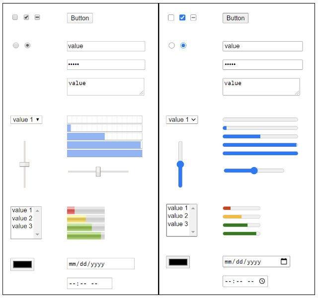 Edge ve Chrome İçin, Hayatımızı Kolaylaştıracak Adım Atıldı