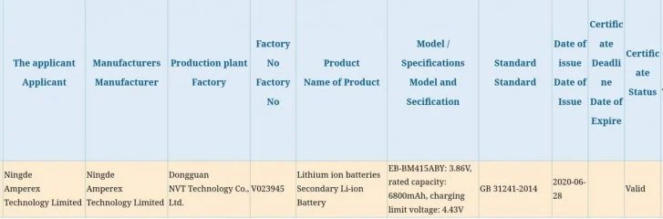 Eğer Bu Galaxy Cep Gerçek Olursa, Dev Gibi Bir Bataryası da Olacak