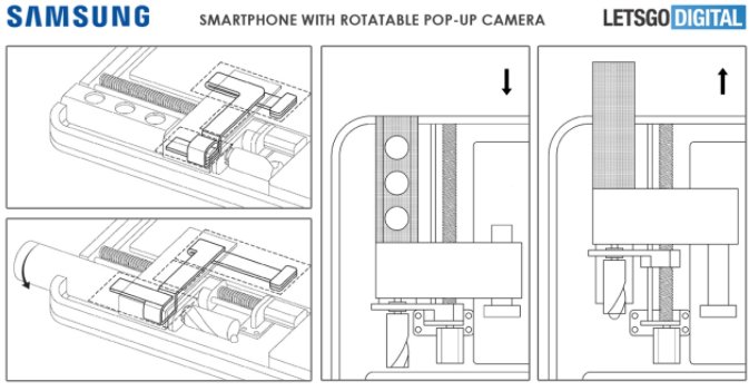 Galaxy A80'in Halefi Galaxy A82'de Yine Sıra Dışı Bir Kamera Görebiliriz
