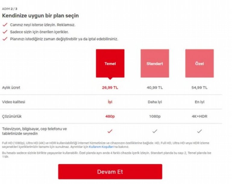 Netflix zam kararı aldı! İşte 2021 Netflix yeni abonelik fiyatları