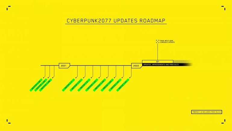 Cyberpunk 2077, Yeni Erteleme Haberiyle Yine Üzdü!